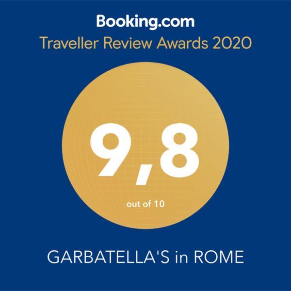 Апартаменты Garbatella'S In Рим Экстерьер фото